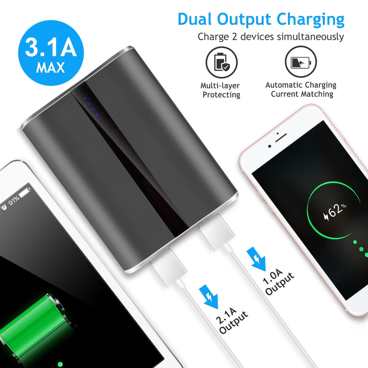 1Pc 12000mAh Portable Charger With Dual USB 3.1A Output Power Bank