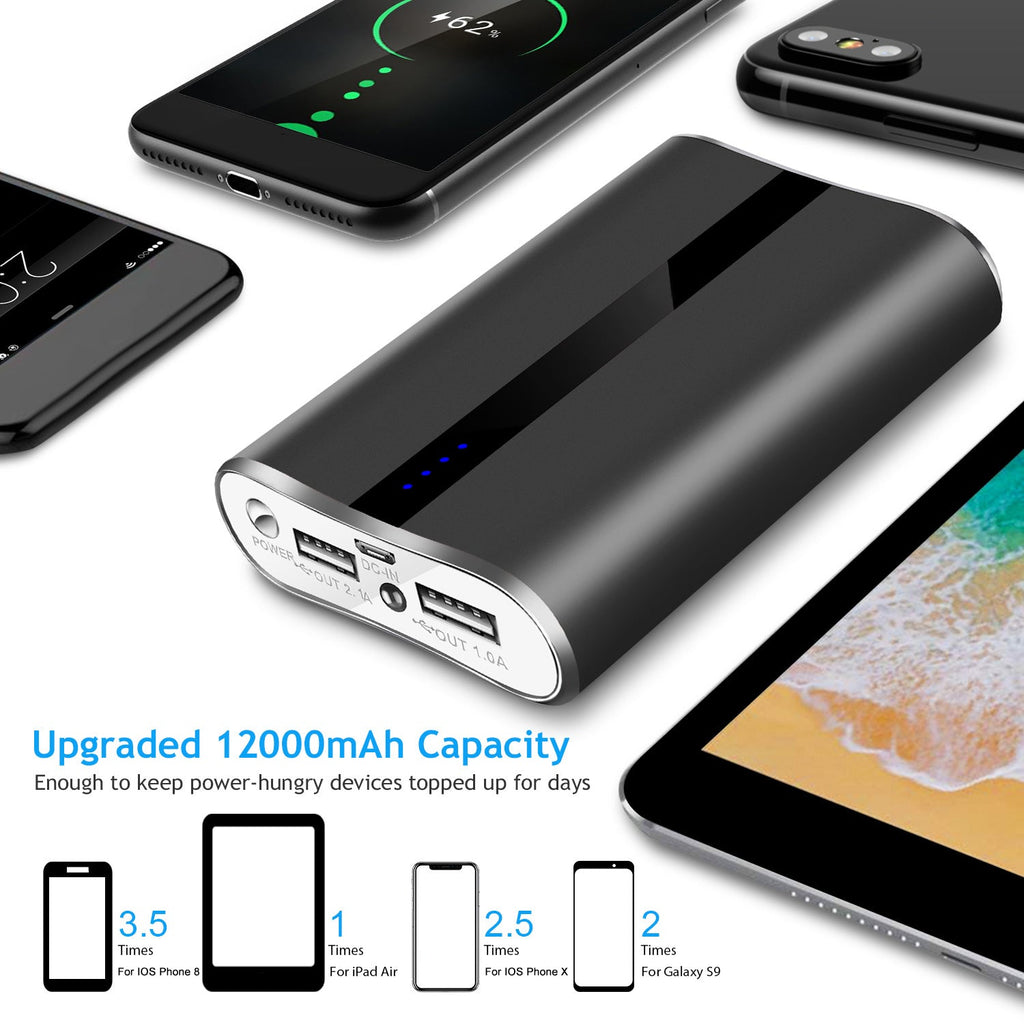 1Pc 12000mAh Portable Charger With Dual USB 3.1A Output Power Bank
