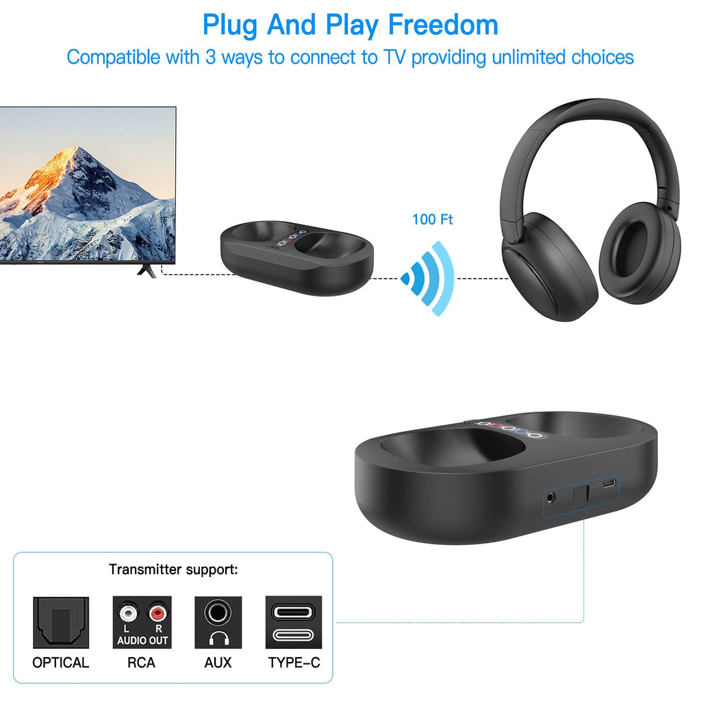 Bluetooth Dual-mode Wireless TV Headphones