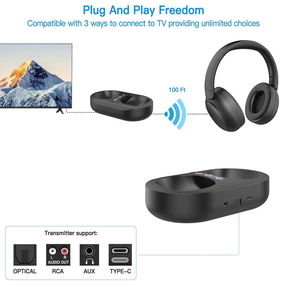 Bluetooth Dual-mode Wireless TV Headphones