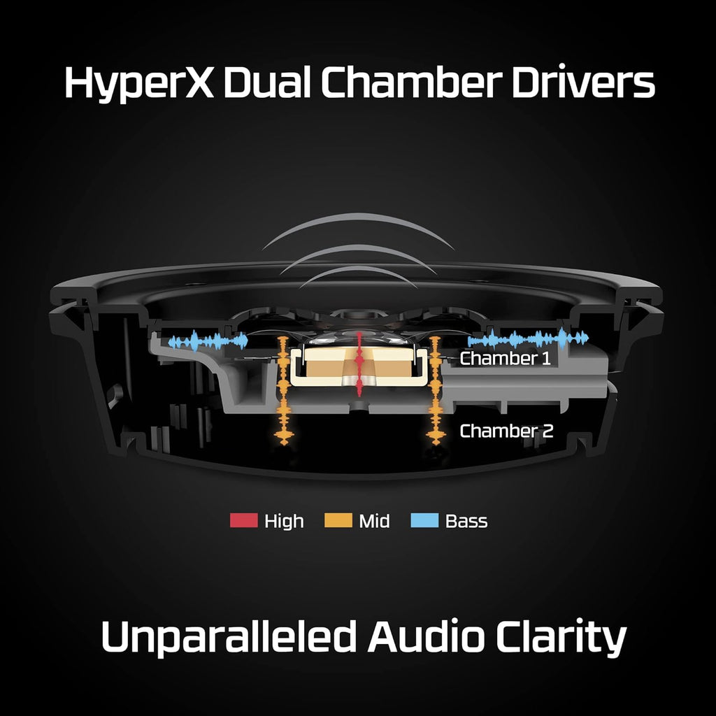 HyperX Cloud Alpha