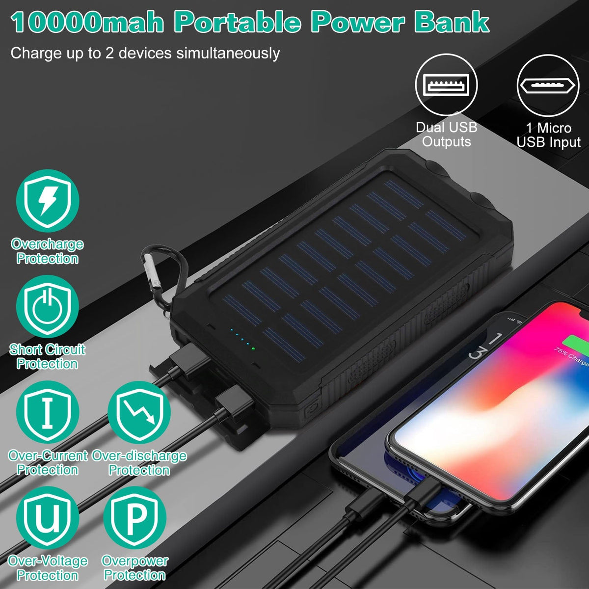 1Pc 1W MAh Solar Power Bank External Battery Pack Dual USB Interface