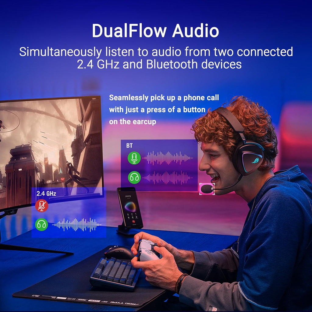 ASUS ROG Delta II