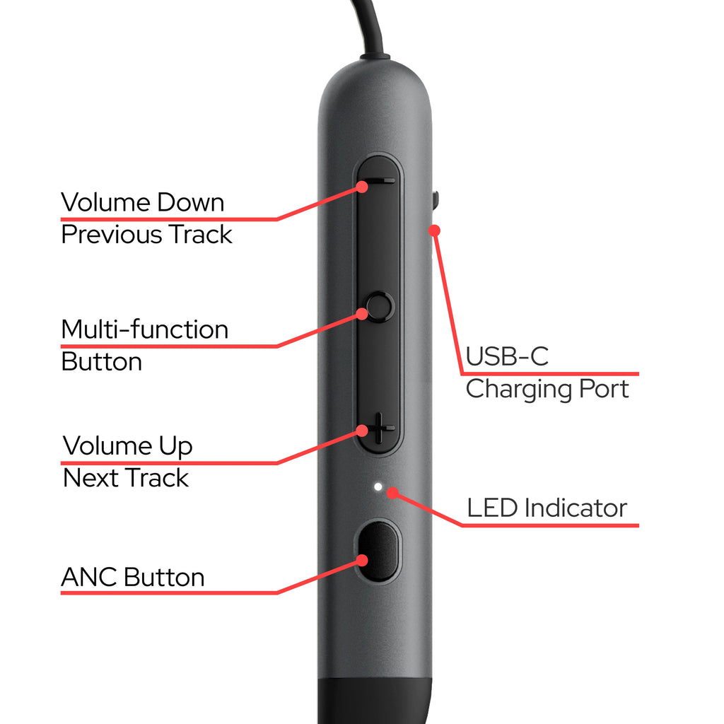 Verbatim TruSound ANC Neckband Earbuds Black