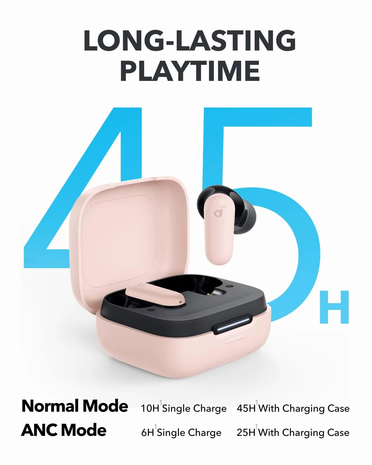 Anker Soundcore R50i NC