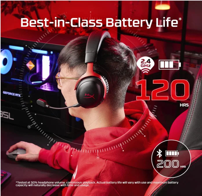 HyperX Cloud III Gaming Headset