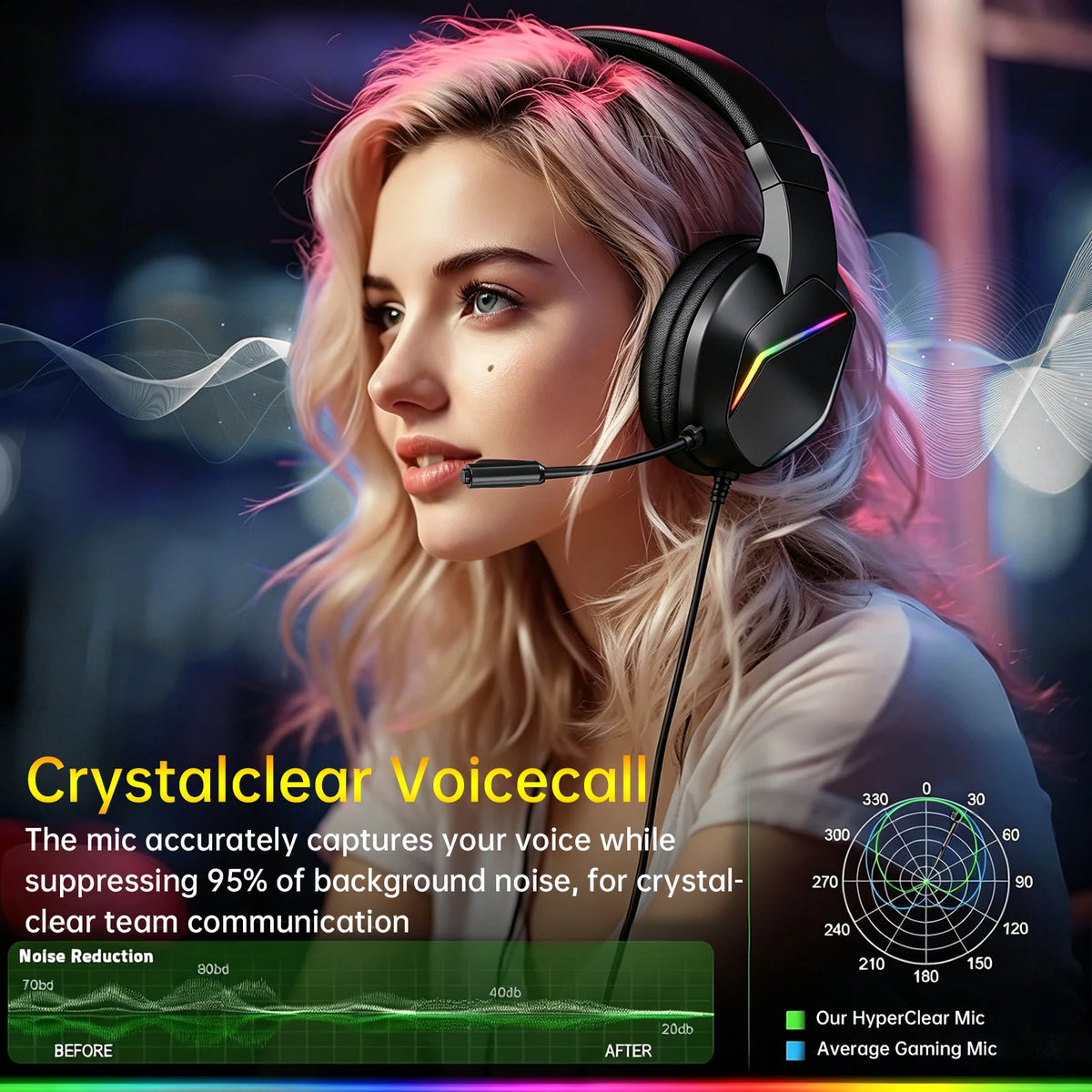 ASPOR A257 RGB Gaming Headset