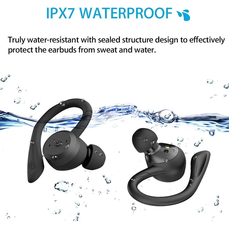NNEOBA Waterproof Bluetooth Wireless Earphones