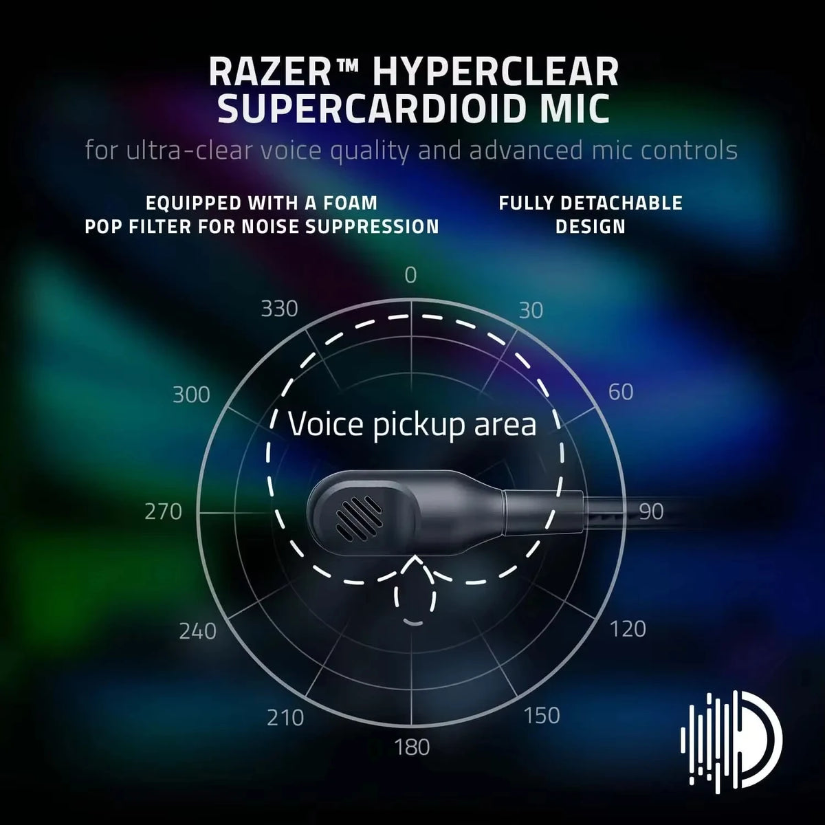 Razer BlackShark V2 Pro