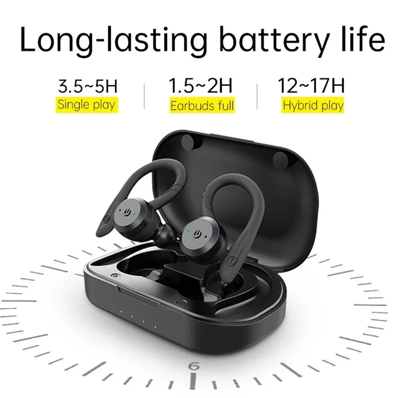 NNEOBA Waterproof Bluetooth Wireless Earphones