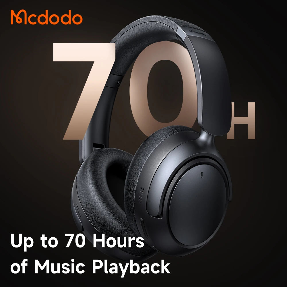 Mcdodo HP-140