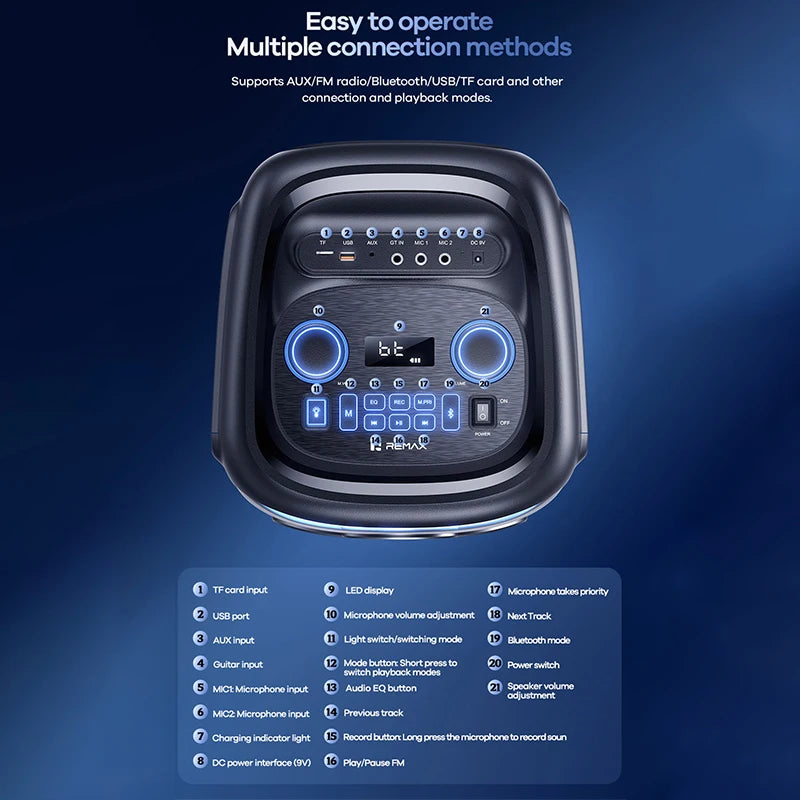 REMAX RB-MB21 Party Speaker