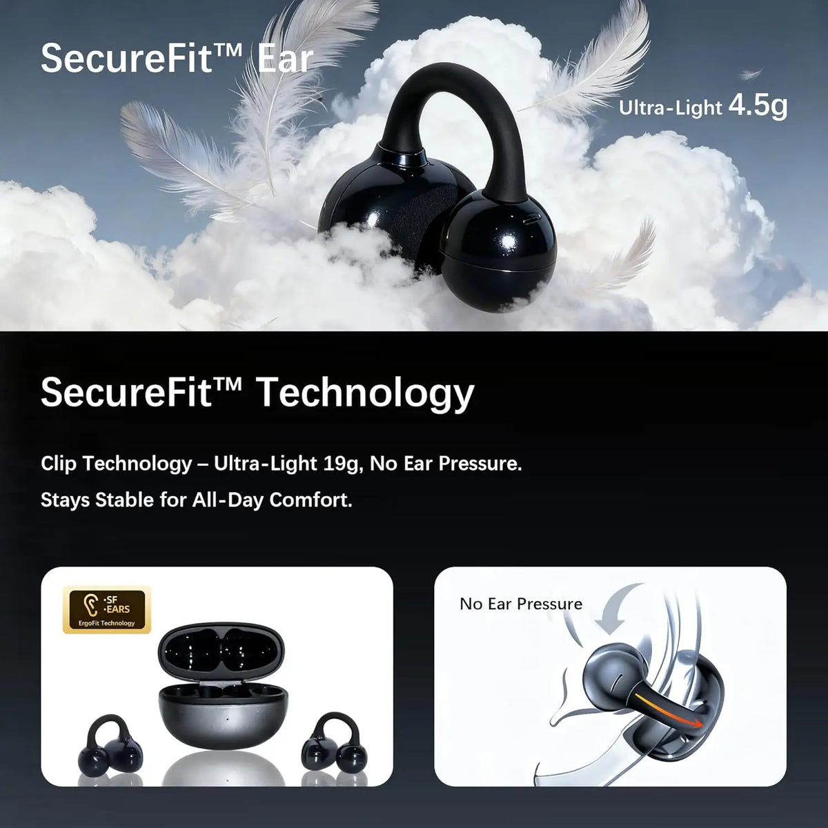 UYUXIO BT 5.4 Clip-on Earbuds