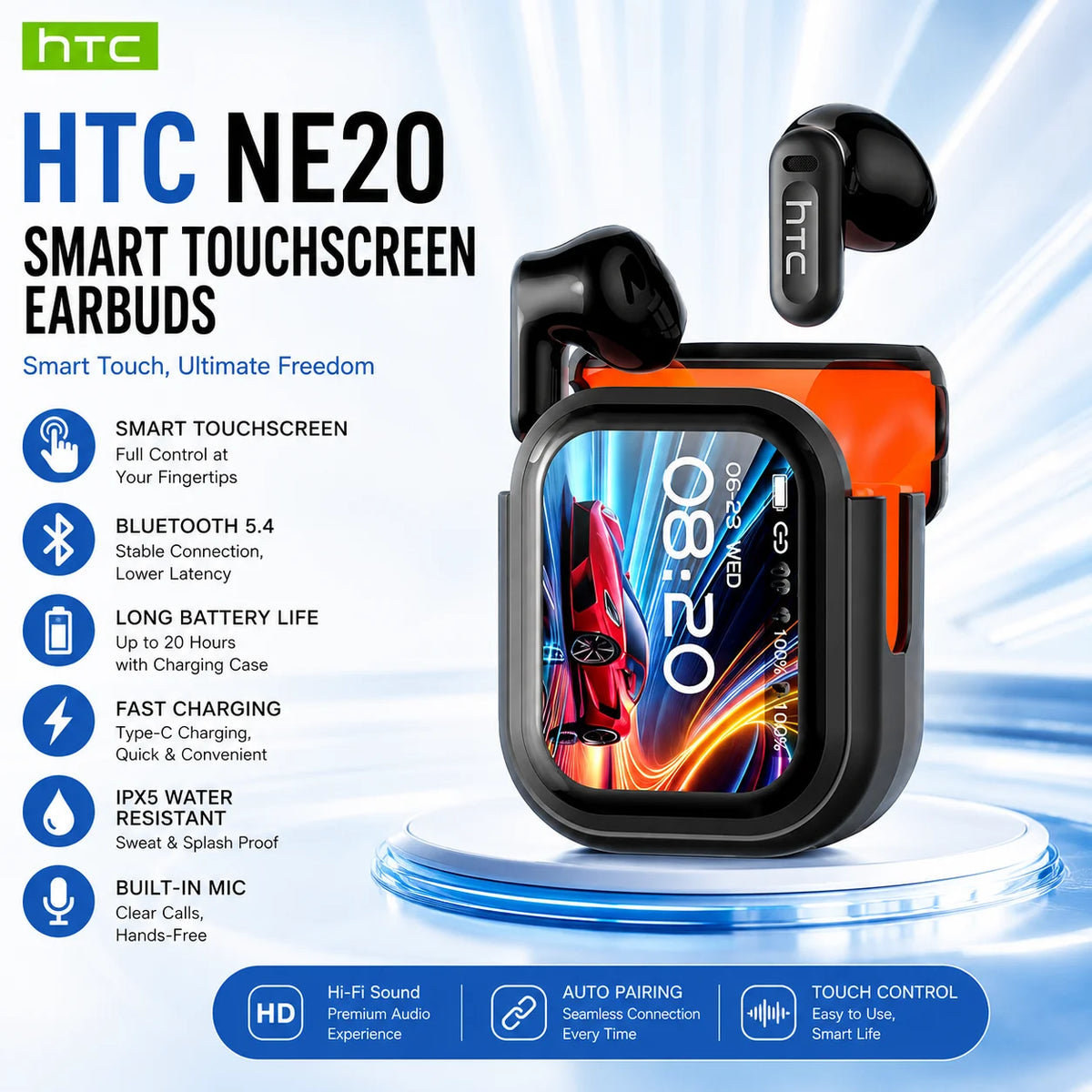 HTC NE20