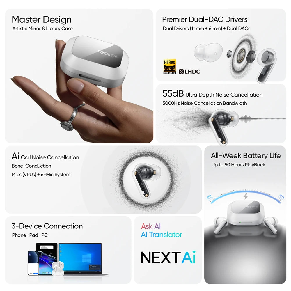 Realme Buds Air 8 Pro