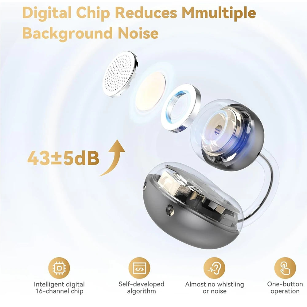 UYUXIO BT 5.4 Clip-on Earbuds
