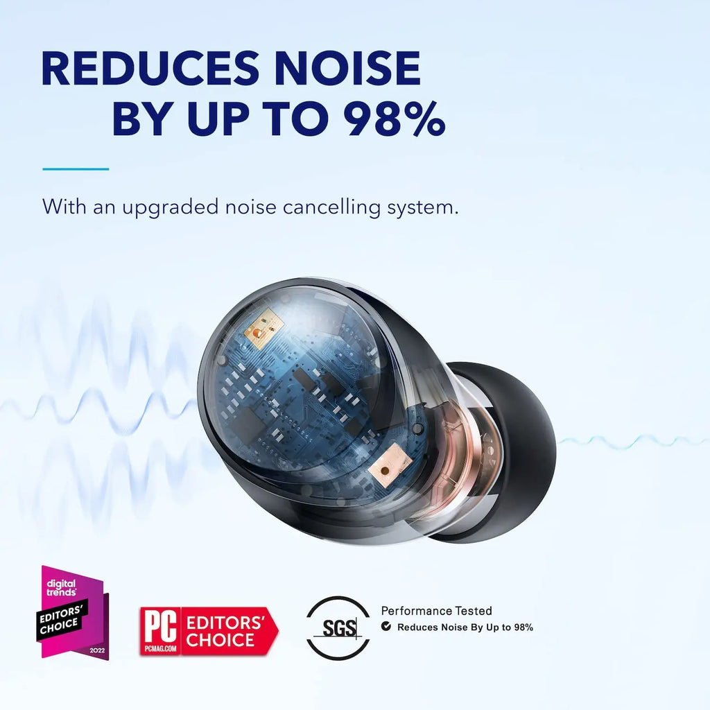 Soundcore Space A40