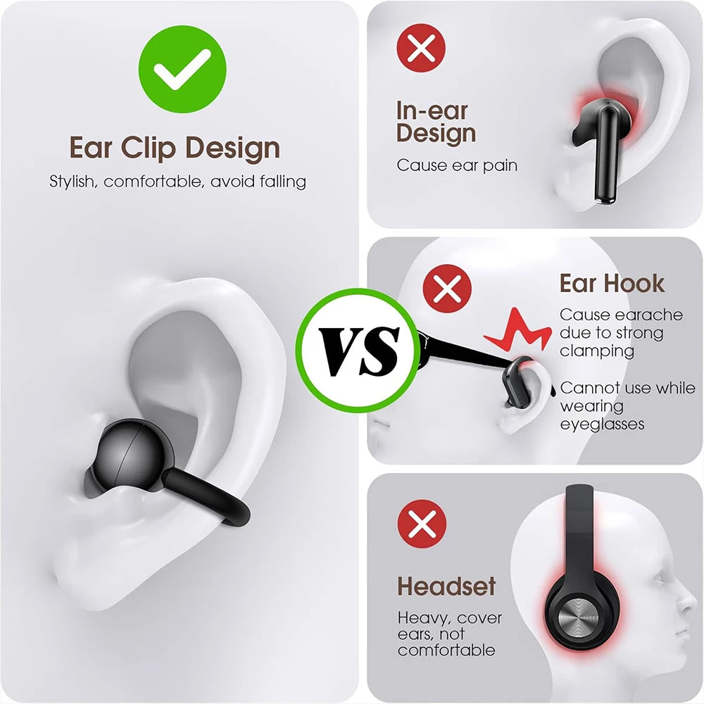 UYUXIO BT 5.4 Clip-on Earbuds