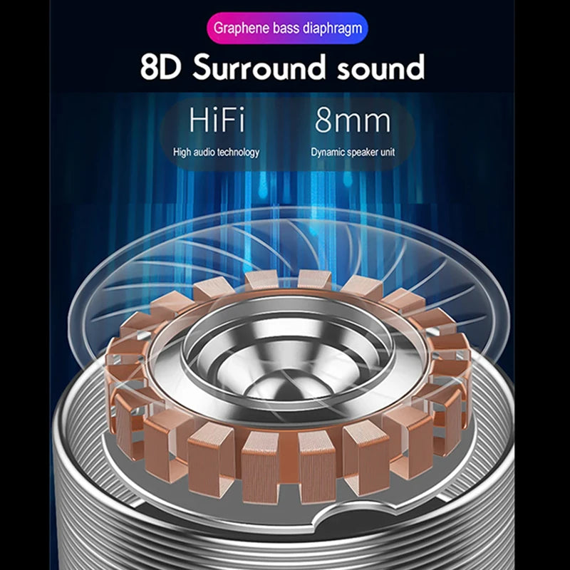 VIVO B39