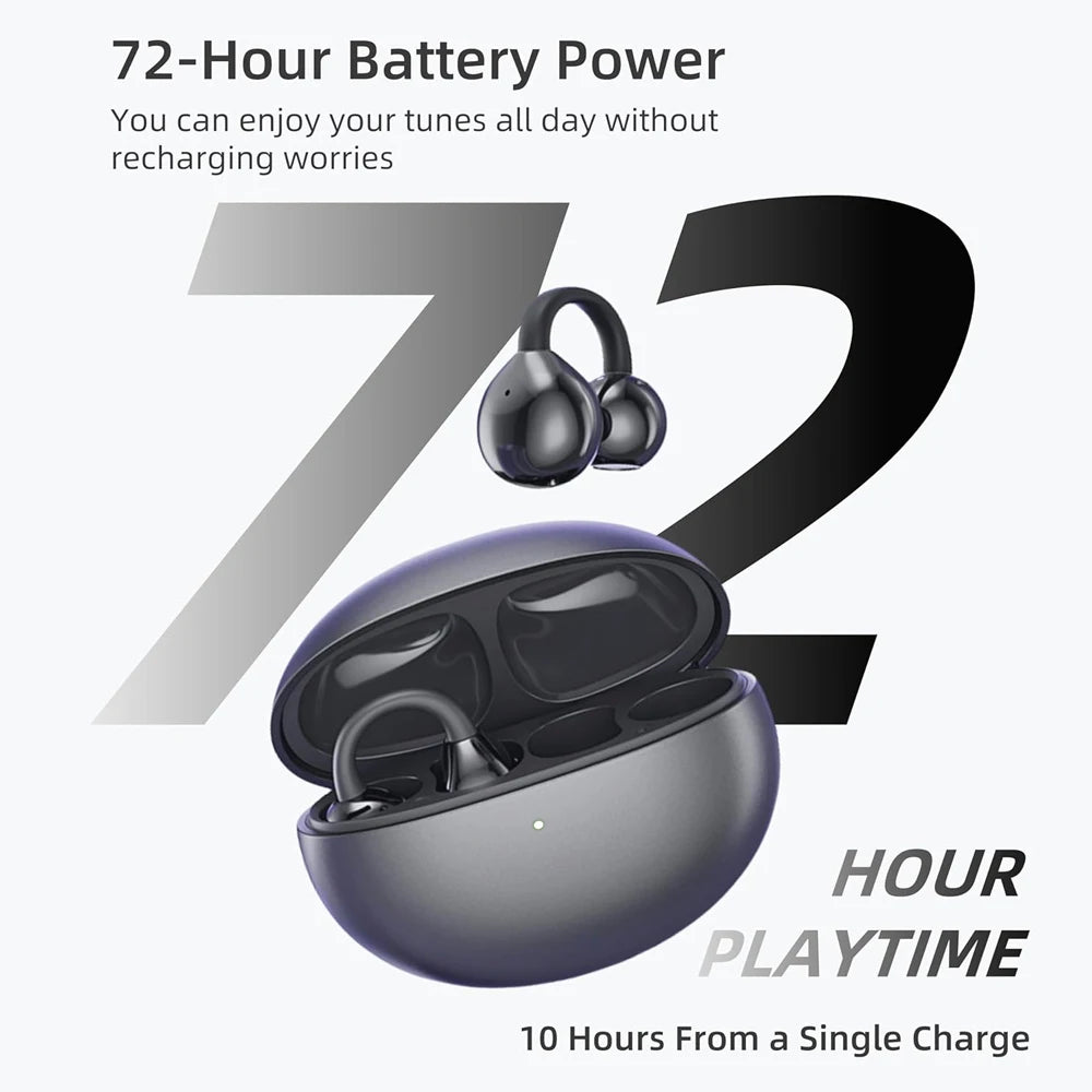 UYUXIO BT 5.4 Clip-on Earbuds