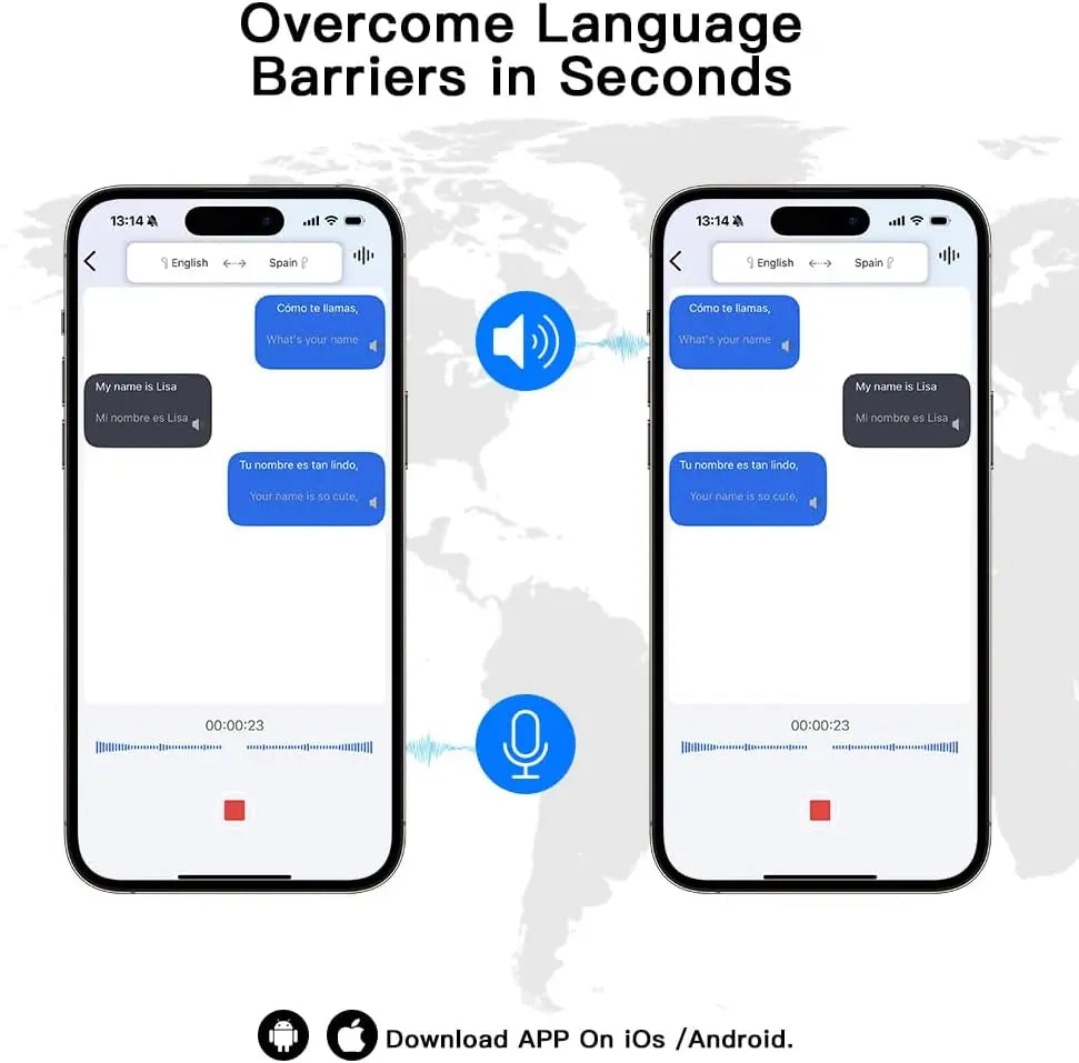 UYUXIO AI Translating Earphones