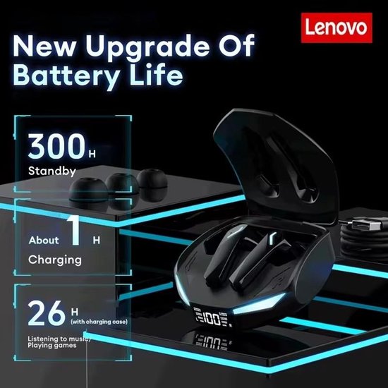 Lenovo XT53